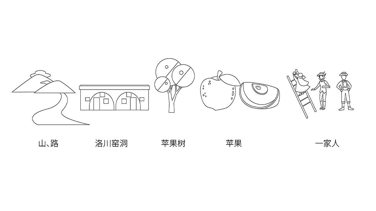 武漢包裝設計，農(nóng)產(chǎn)品包裝設計，水果包裝設計